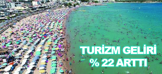 Turizm geliri %22 arttı